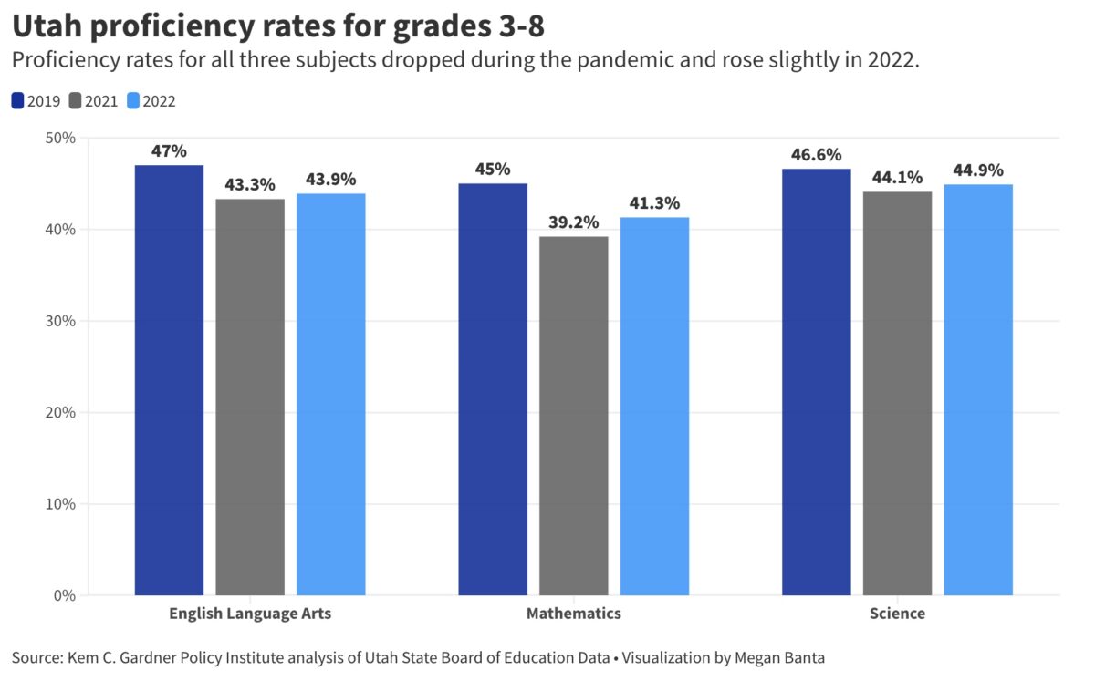 Guest opinion Public education is a sinking ship News, Sports, Jobs